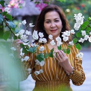 Meet your Posher, Tuyet